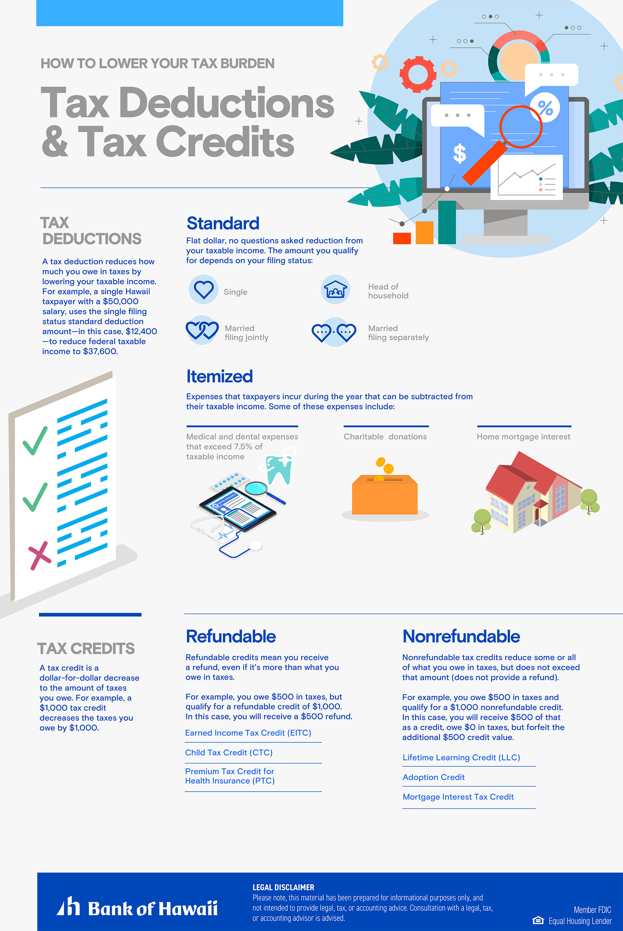 Tax Credits Vs Tax Deductions Making The Most Of Your Tax Benefits Bank Of Hawaii