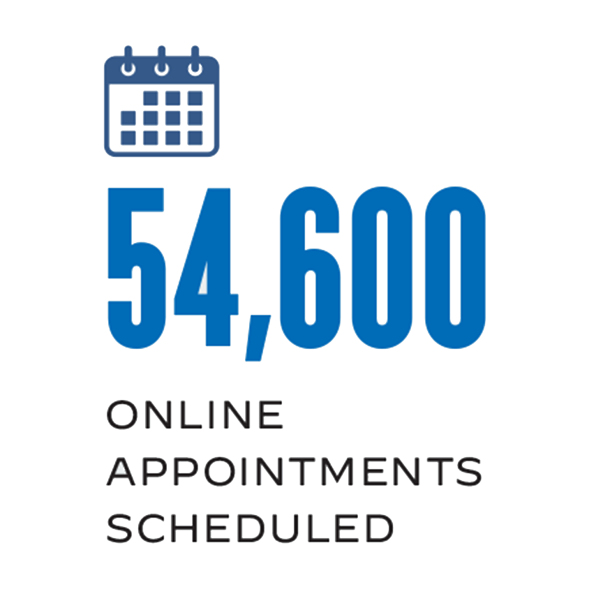 Bank by appointment numbers