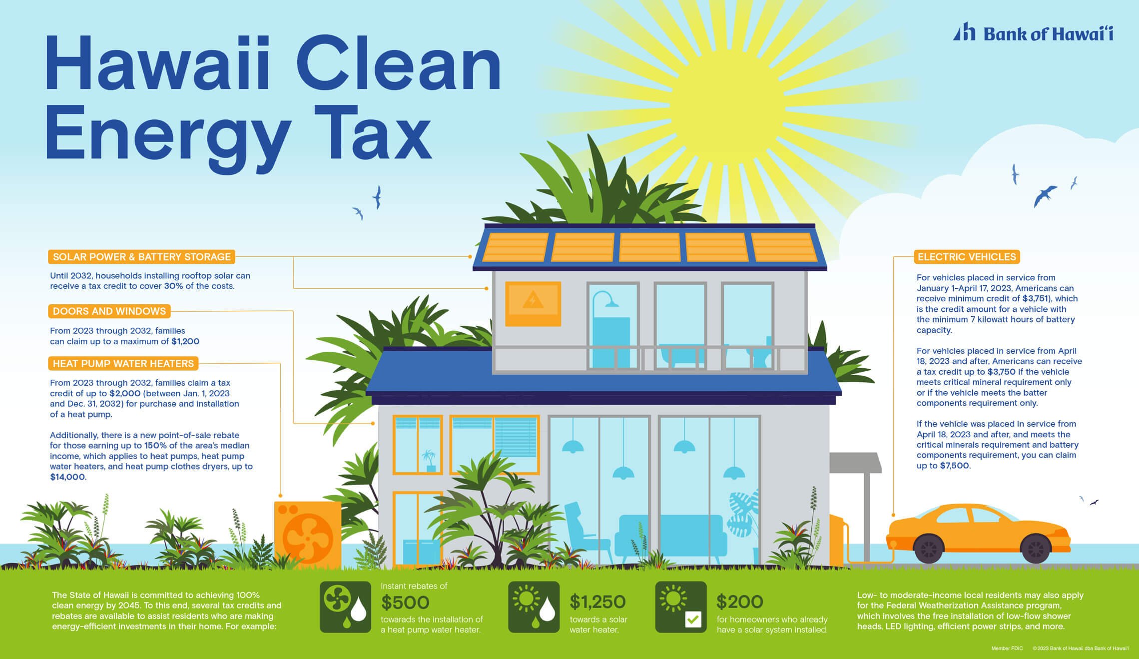 article-clean-energy-hawaii-infographic.jpg
